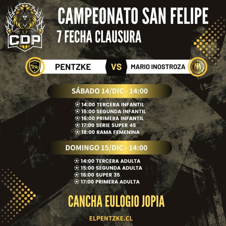 Programación para este fin de semana valido por la septima fecha del campeonato clausura de San Felipe