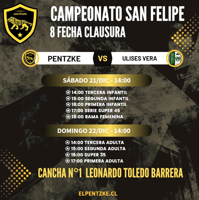 Octava fecha campeonato clausura SF 2024
