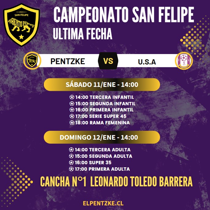 Decimoprimera fecha campeonato clausura SF 2024