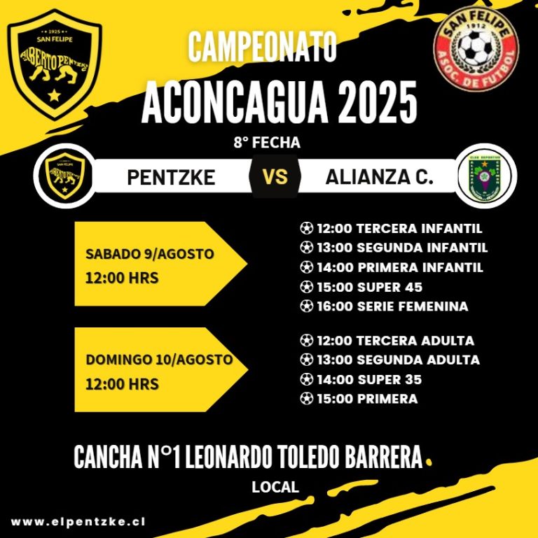 Recuperación 8va fecha del campeonato SF 2025