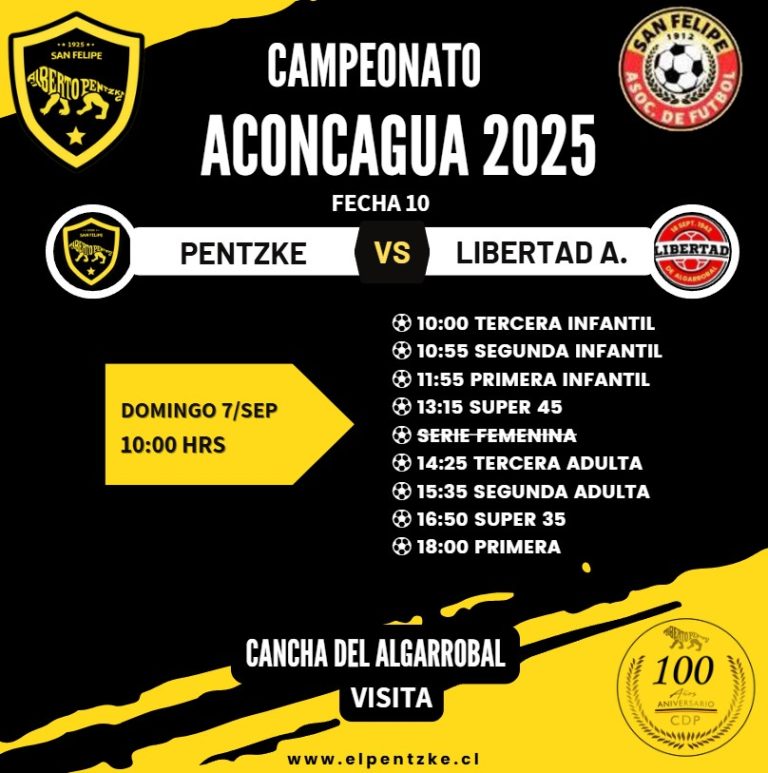 Décima fecha del campeonato SF2025