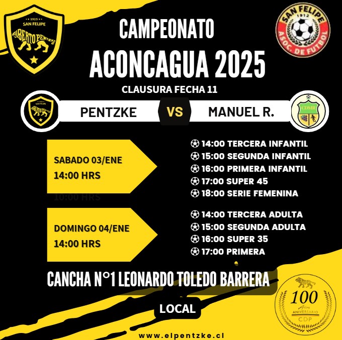 Fecha 11 del Campeonato Clausura SF 2025